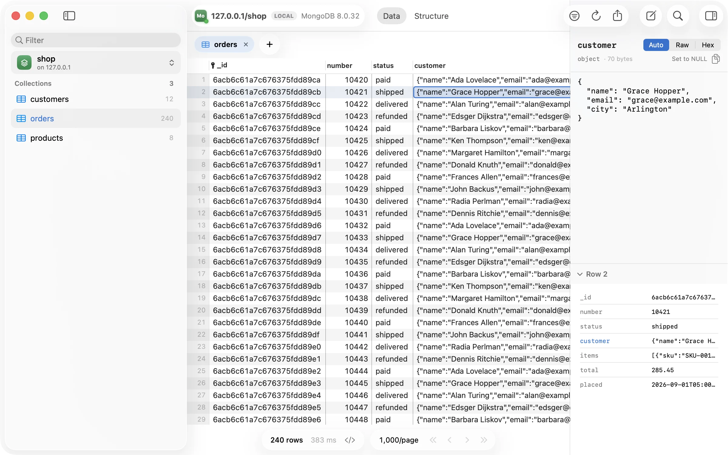 Inlet showing a MongoDB orders collection as a table, with an embedded customer document pretty-printed in the inspector.