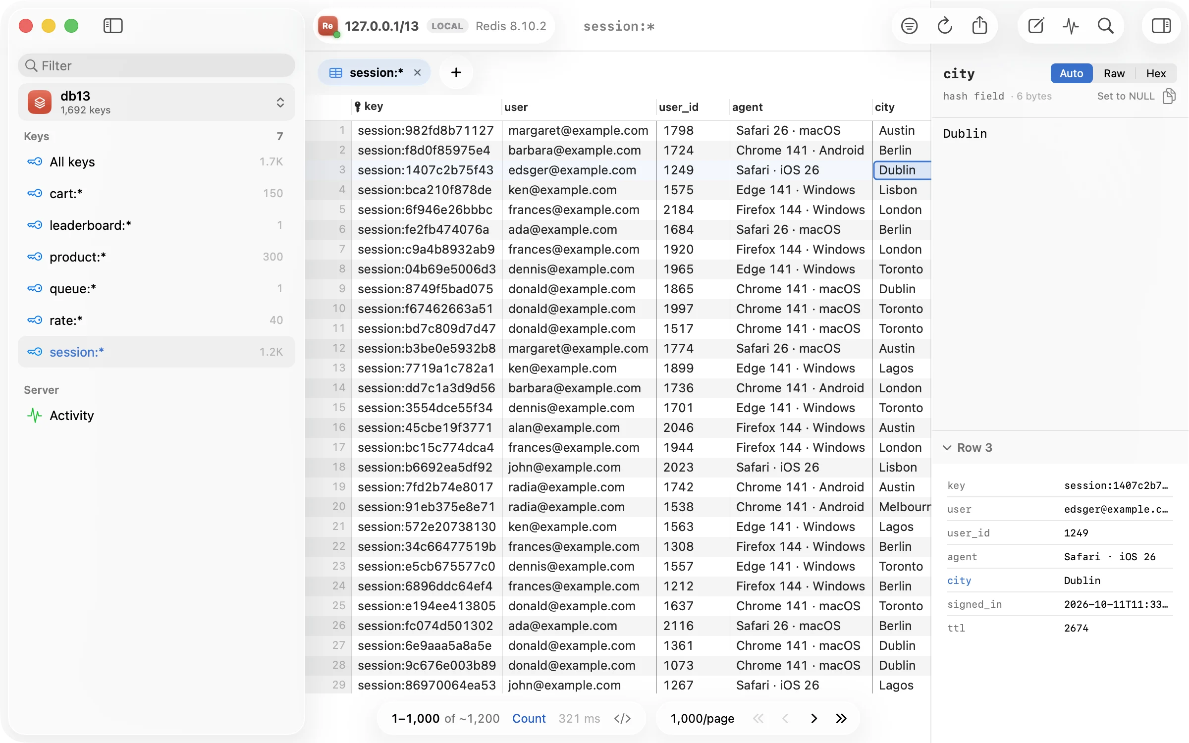 Inlet showing Redis session keys as a table: the key namespaces in the sidebar, each session hash’s fields as columns, and one value in the inspector.